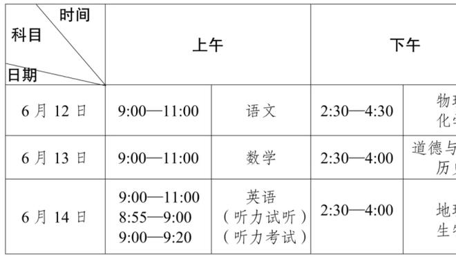 希勒评本轮英超最佳阵：瓦拉内领衔，赖斯、帕尔默、库卢在列